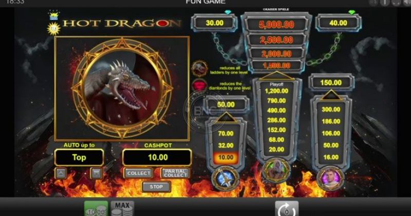 Play in Hot Dragon Slot Online from Edict for free now | NJ Casino