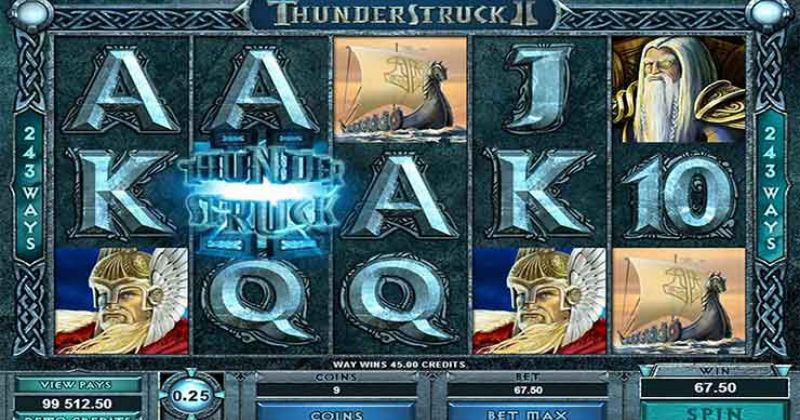 Play in Thunderstruck II Slot Online From Microgaming for free now | NJ Casino